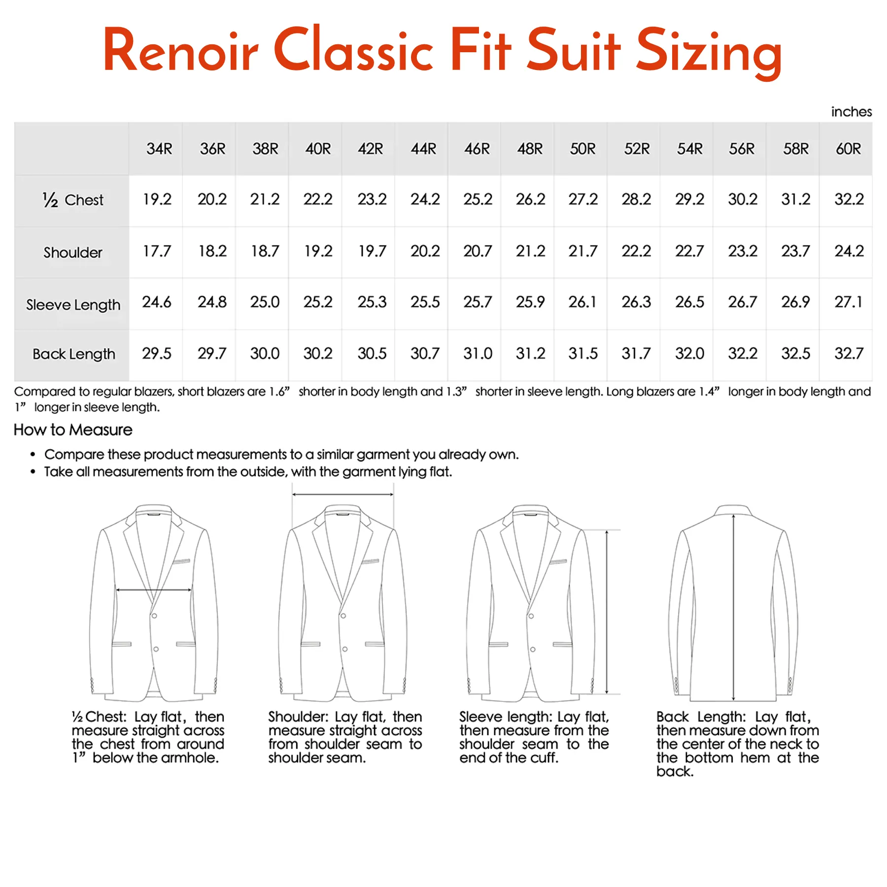 Performance 3-Piece CLASSIC FIT Suit in Blue Windowpane Check (Short, Regular, and Long Available) by Renoir