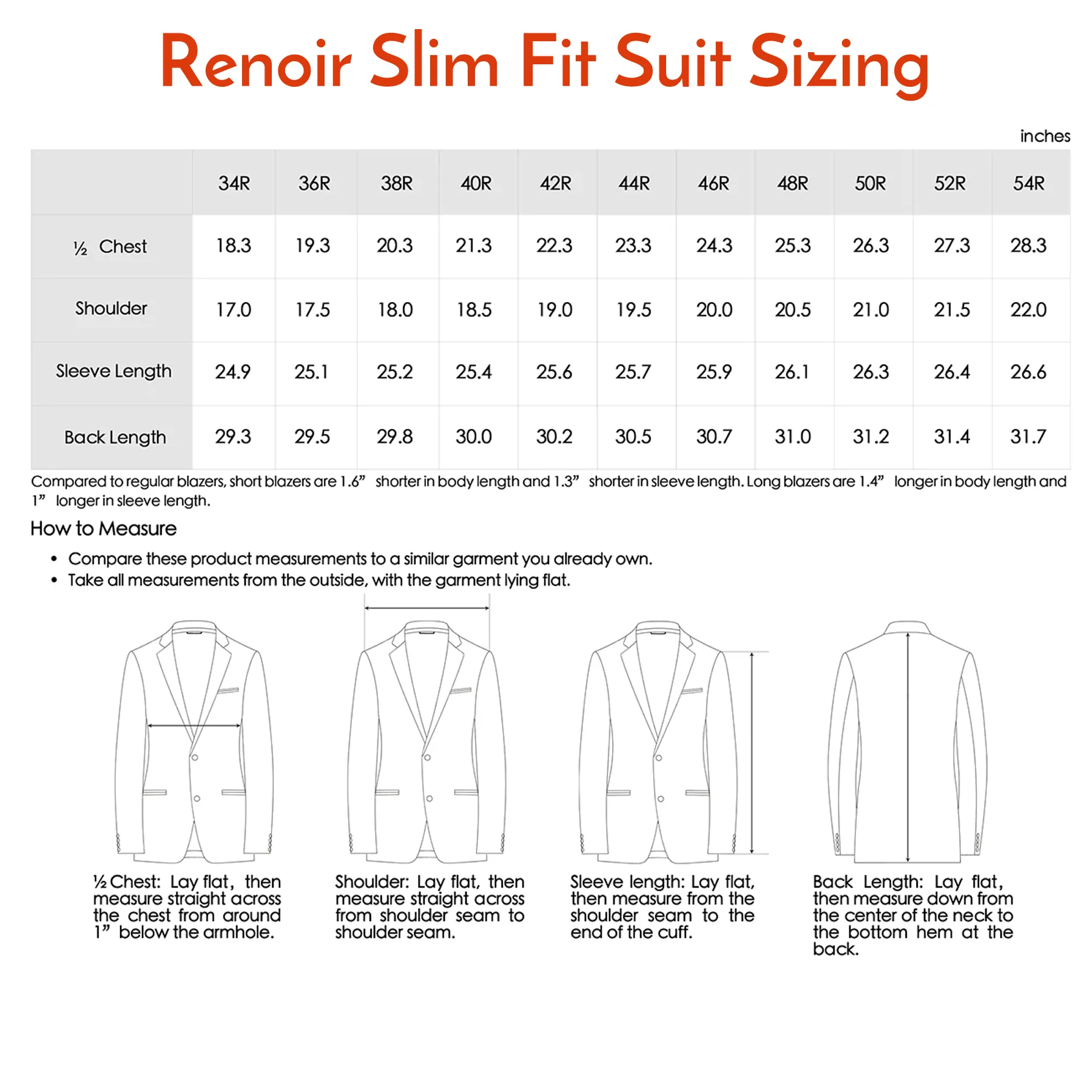 Stretch Performance 2-Button SLIM FIT Suit in Grey and Blue Check (Short, Regular, and Long Available) by Renoir